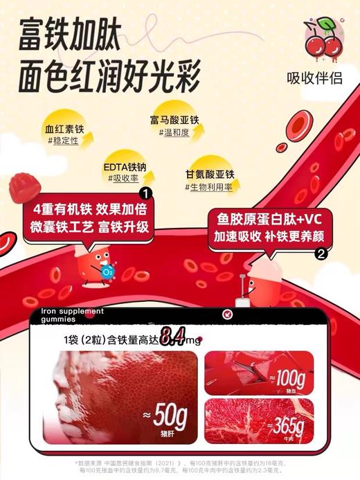 NA车厘子富铁补铁软糖60粒/盒 贫血女补充胶原蛋白0脂养护气血 商品图3