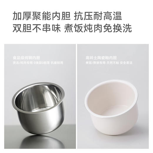olayks立时 电压力锅小型2L电高压锅1-3人多功能菜单智能调压高压焖煮开盖收汁不粘内胆迷你压力电饭锅 【钢胆】2L/3L 商品图5