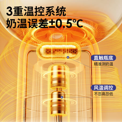 小白熊摇奶消毒组合机（旋风II）五合一暖奶+摇奶+解冻+消毒+保温 商品图2