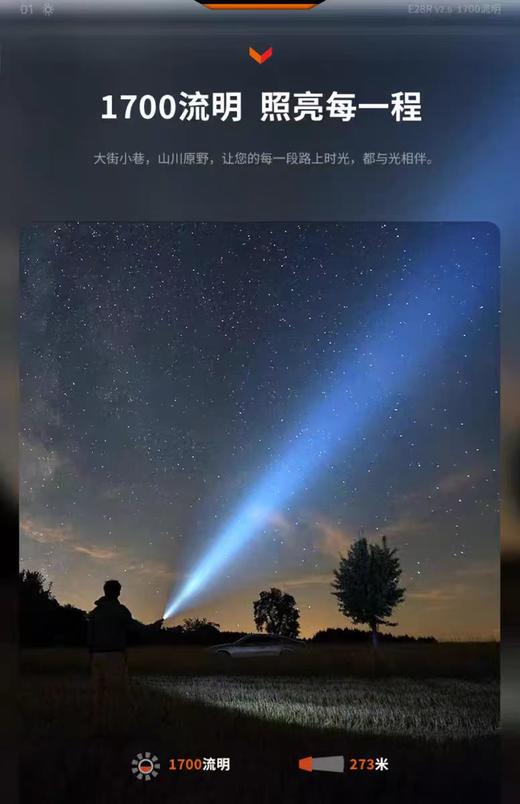 Fenix菲尼克斯E28R 手电筒强光远射长续航便携户外充电小直筒 商品图3
