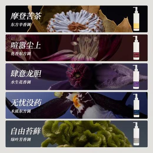 第三宇宙/香氛身体乳 商品图3