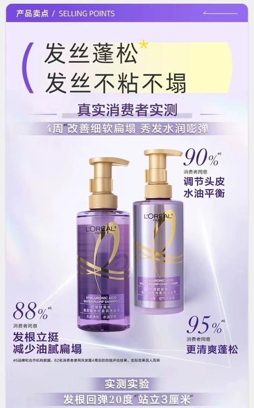 巴黎欧莱雅玻尿酸水光盈润系列 洗发露 润发乳 商品图2