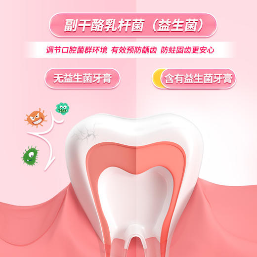 牙博士克蕾欧泵式牙膏（草莓味）+儿童乐护牙刷 商品图3
