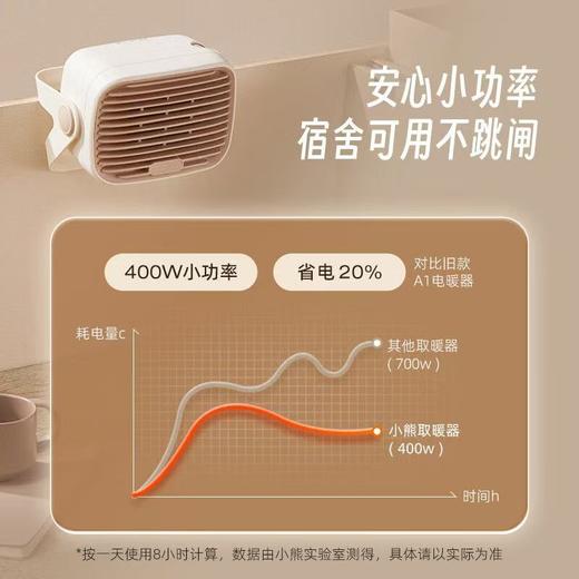 小熊取暖器_DNQ-E04X1  桌面暖风机，挂立两用 商品图3