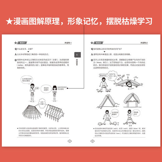 图解建筑结构入门 商品图3