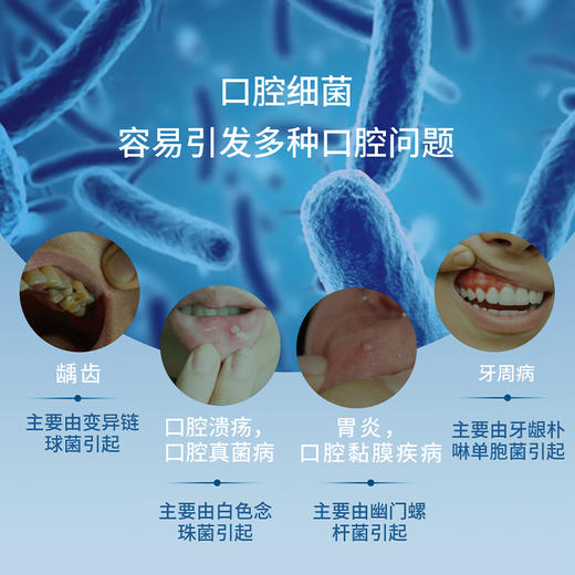 素趣口腔抑菌剂套装，强效抑制口腔细菌 商品图1