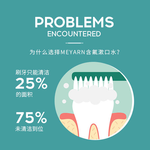 米妍（meyarn）果漾含氟漱口水12ml*20支装（青柠薄荷） 商品图4