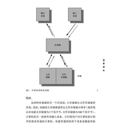 《牛津通识读本：计算机》 商品图10