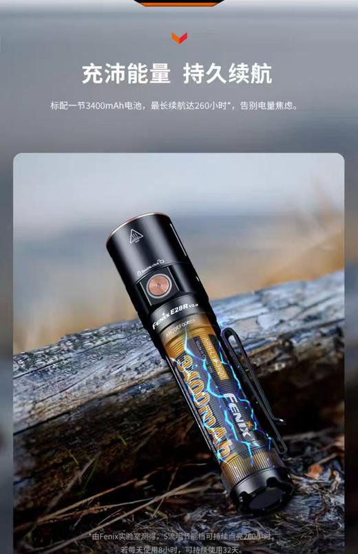 Fenix菲尼克斯E28R 手电筒强光远射长续航便携户外充电小直筒 商品图1
