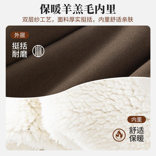 【79元起2条】【羊羔绒卫裤】2024儿童加绒羊羔绒卫裤 男女童秋冬保暖宽松休闲裤 商品图2