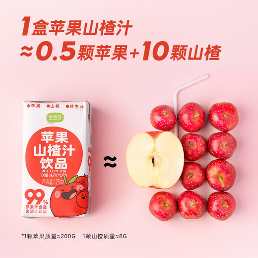 【55.9抢一件！益生元苹果山楂汁】甄选优质原料制作，99%原果子含量+1%益生元，宝宝爱喝有营养，纯净配方超满足，7层复合无菌包装守护美味L 商品图4