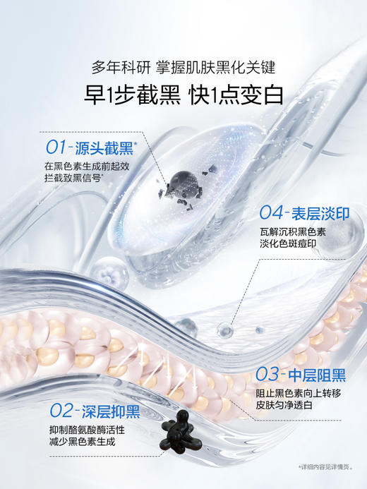优选丨欧诗漫光耀钻白精华液 美去黄斑 提亮暗沉 哑光包装 商品图4
