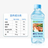 名仁苏打水饮料 无糖无汽弱碱性水 375ml*24瓶 整箱装 /水饮冲调 /饮料 /苏打水 商品缩略图3