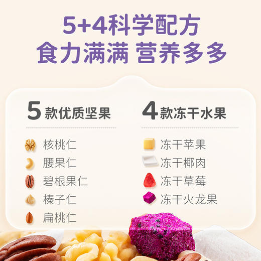 【三只松鼠，妈妈款每日坚果】每日1小袋呵护更多维，分区锁鲜装 锁住鲜与脆，坚果健康零食礼盒含叶酸QQ 商品图2