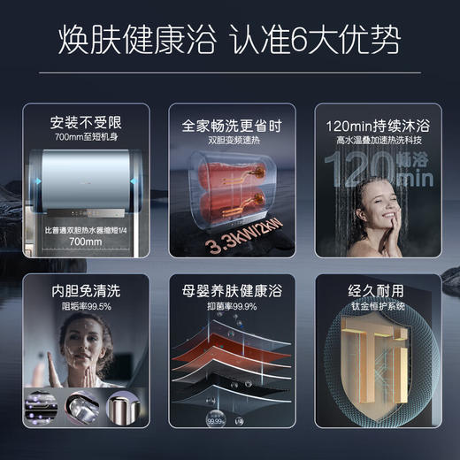 卡萨帝（Casarte）【CM1】60升电热水器 3.3KW双驱变频速热 CEC6003HD-CM1KAU1 * 商品图2