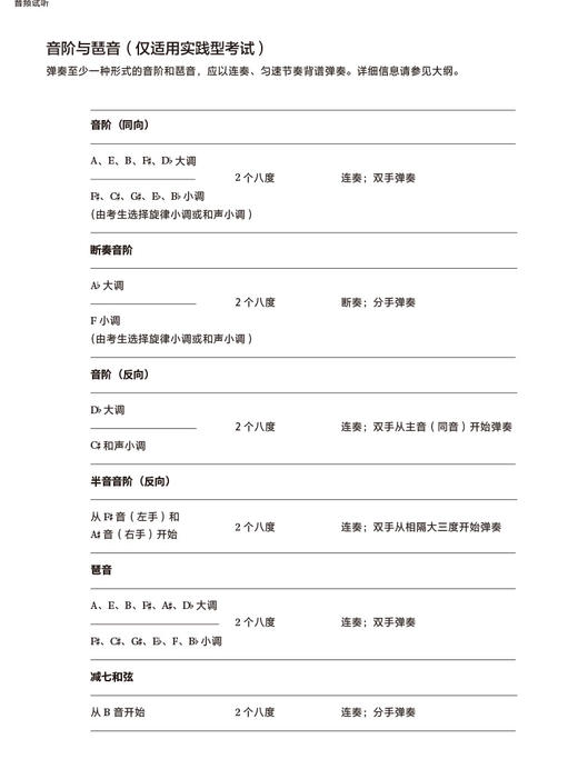 钢琴考级作品 第五级 选自2025—2026大纲 商品图3