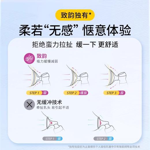 美德乐致韵双侧电动吸乳器/MDL-73201 商品图1