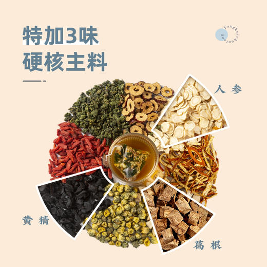 熬夜茶 黄精葛根茶98g（7克*14袋） 商品图2