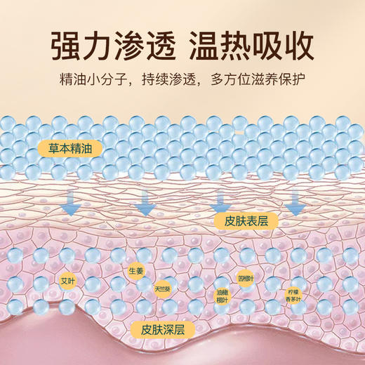 科爱元素蕲艾生姜精油丨   驱寒暖宫 缓解疲劳 天然植物萃取 商品图4
