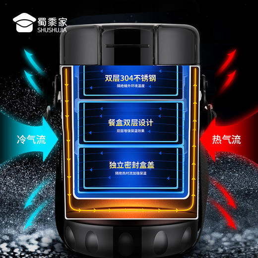 【316分格密封保温提桶】通勤日用保温饭盒上班便当餐盒 商品图7