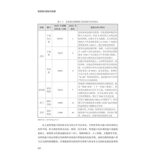 智慧港口建设与发展/数字港航物流人才培养丛书/赵丹 王育红  竺士杰主编/浙江大学出版社 商品图2