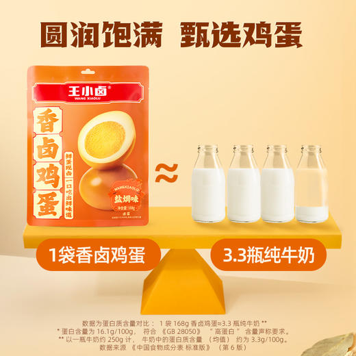 【王小卤新品】香卤盐焗鸡蛋1袋168g装鲜蛋现卤营养高蛋白 商品图1