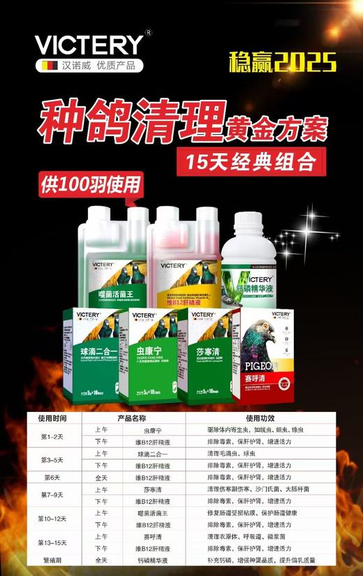 2024年【汉诺威种鸽调理7件套】粉剂，原价377，现268元，额外加送念霉嗉康粉100g一瓶， 商品图2