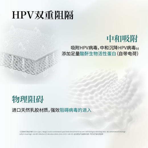 【重磅新品】萨福SAPPHO 共沐HPV防护指套 商品图3