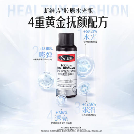 【国内版】Swisse 斯维诗透明质酸钠胶原蛋白肽饮料30mlx10（水光瓶）营养水润透亮 商品图2
