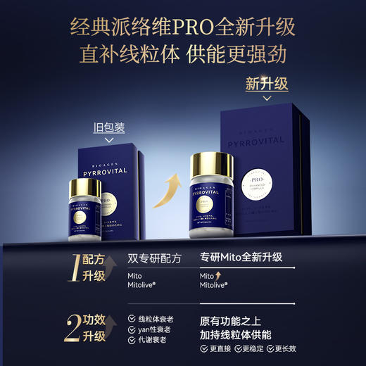 【现货现拍】 博奥真Bioagen 派络维pro升级款 1瓶装（60粒/瓶）唤醒精力激活耐力提高效率 商品图1