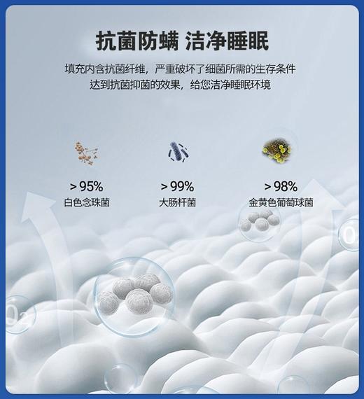 【9两健康】智家360卫士枕 商品图4