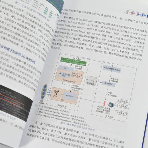 数实融合　大力推进新型工业化 中国5G+工业互联网应用示范案例集（2023） 商品图3