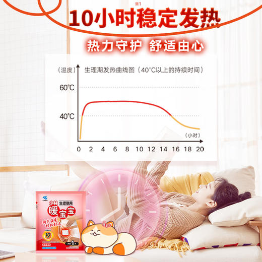 小林制药  暖宝宝生理期保暖贴姨妈女生生理期宫暖发热贴 5片装/包 商品图4