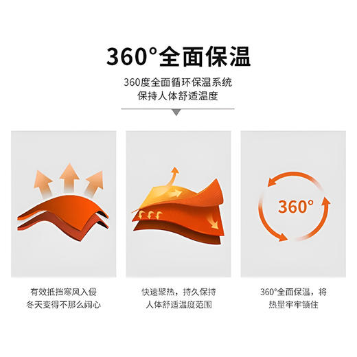 SIMU冬季情侣防寒服外套 | 防泼、抗污，填充3D仿羽绒棉纤维巨保暖 商品图7