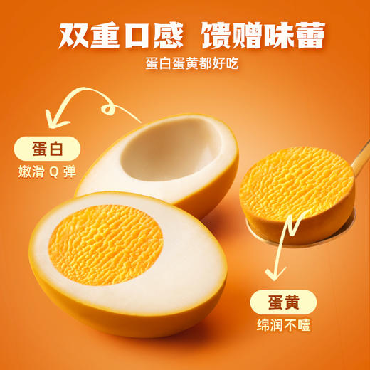 【王小卤新品】香卤盐焗鸡蛋1袋168g装鲜蛋现卤营养高蛋白 商品图3