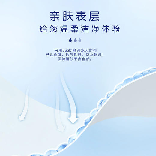 【大吸量 一夜一片】柔丫成人纸尿裤老人用尿不湿 双层防漏隔边  亲肤透气 告别臃肿 商品图7