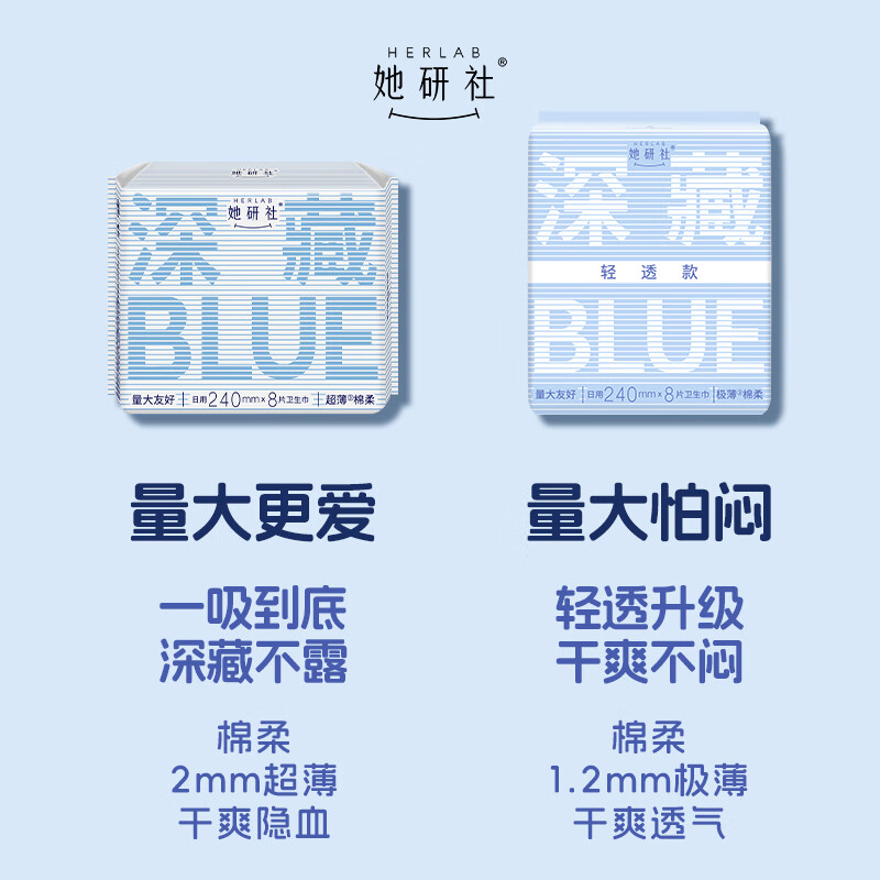 她研社 深藏blue卫生巾日用240mm*8片