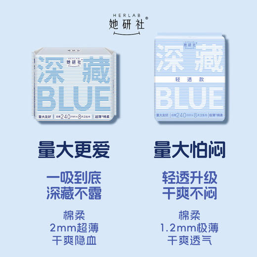 她研社 深藏blue卫生巾日用240mm*8片 商品图0