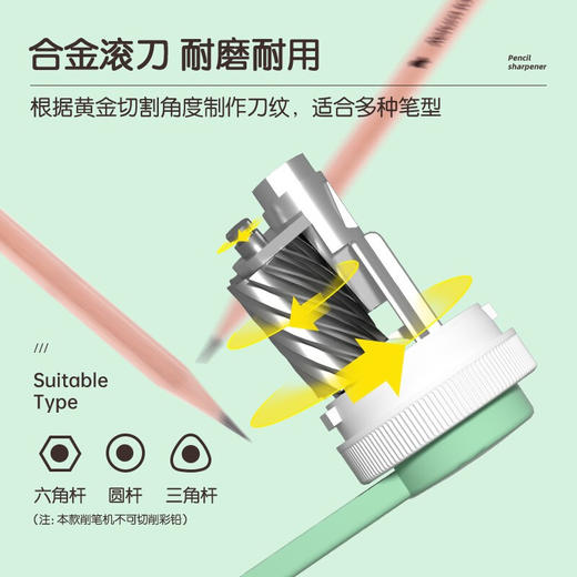 得力（deli） 儿童卡通削笔刀手摇削笔器 旋转铅笔刀卷笔刀 削笔机 铅笔刨 71169浅蓝【自动进笔】 商品图5