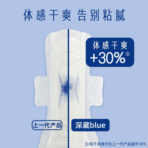 她研社 深藏blue卫生巾超长夜用420mm*4片 商品图2