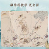 【青葫芦】大语文地图：唐诗/宋诗词/小古文/成语地图【共4册】 商品缩略图3