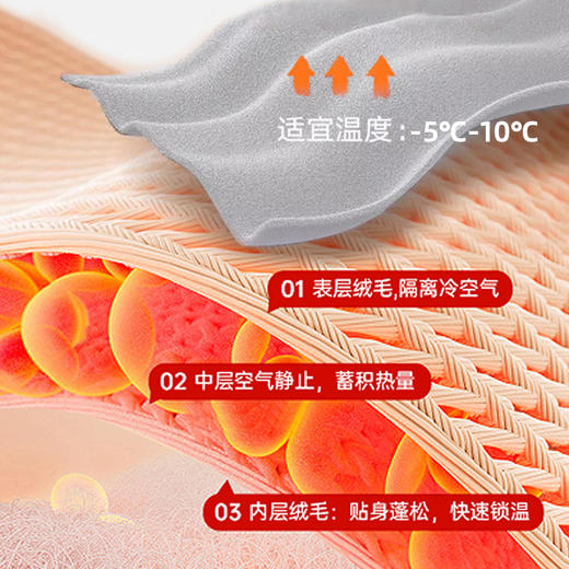 雅黛丽加绒保暖裤女款冬季加厚抗寒高腰收腹打底裤可外穿2024新款 商品图2