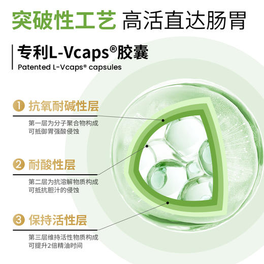 olioseptil久木之名气顺宁口服精油胶囊止咳清肺 商品图3