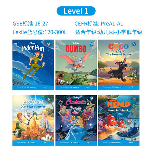 原版进口迪士尼少儿分级阅读Disney Kids Readers儿童经典动画故事绘本 商品图5
