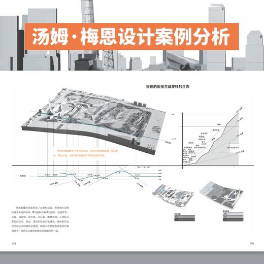 复合城市行为（修订版）（普利兹克奖得主精心之作，修订再版，更实惠） 商品图2