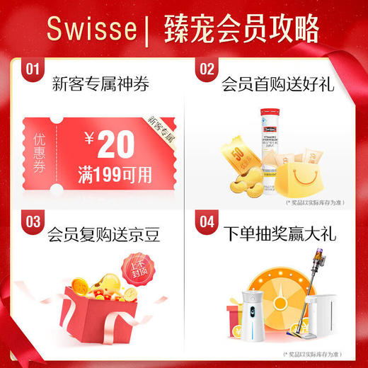 【国内版】Swisse斯维诗 天灿®维生素E辅酶Q10软胶囊  （60粒）增强免疫力 抗氧化 商品图3