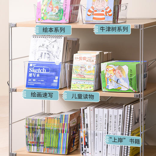 【安置囤积书本 释放空间】禧天龙书本收纳盒 透明学生儿童绘本书桌整理神器 商品图1