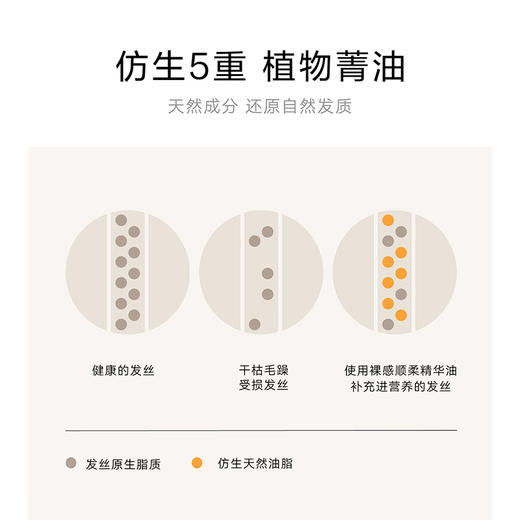 清爽不油腻 缕灵护发精油 抚平毛躁 滋养亮泽 滴管设计 方便取用 商品图8