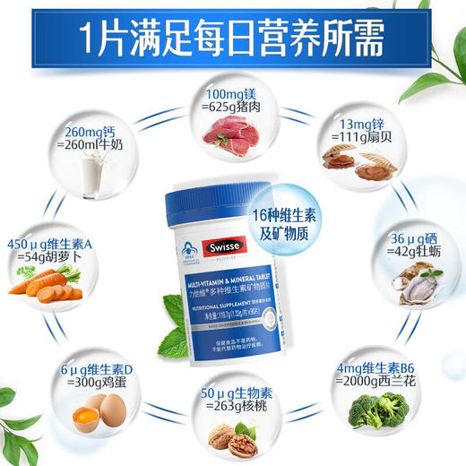 【国内版】Swisse 斯维诗力他维多种维生素矿物质片90片装 男士 多维健康 商品图2