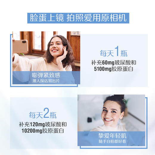 【国内版】Swisse 斯维诗透明质酸钠胶原蛋白肽饮料30mlx10（水光瓶）营养水润透亮 商品图3